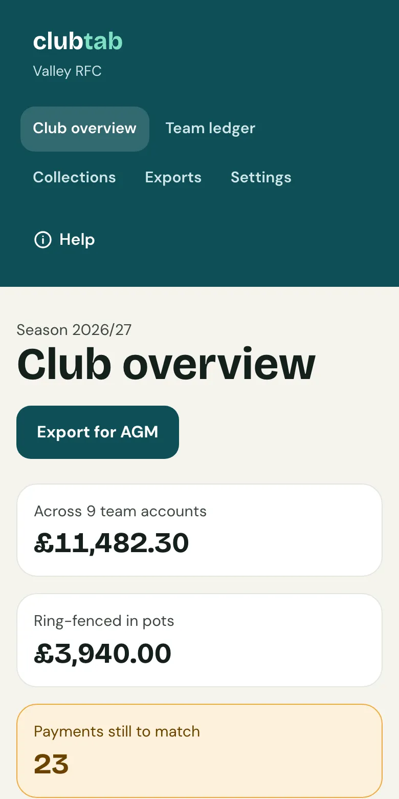 The club overview on a phone: the money across every team, what's in pots, and payments still to match.
